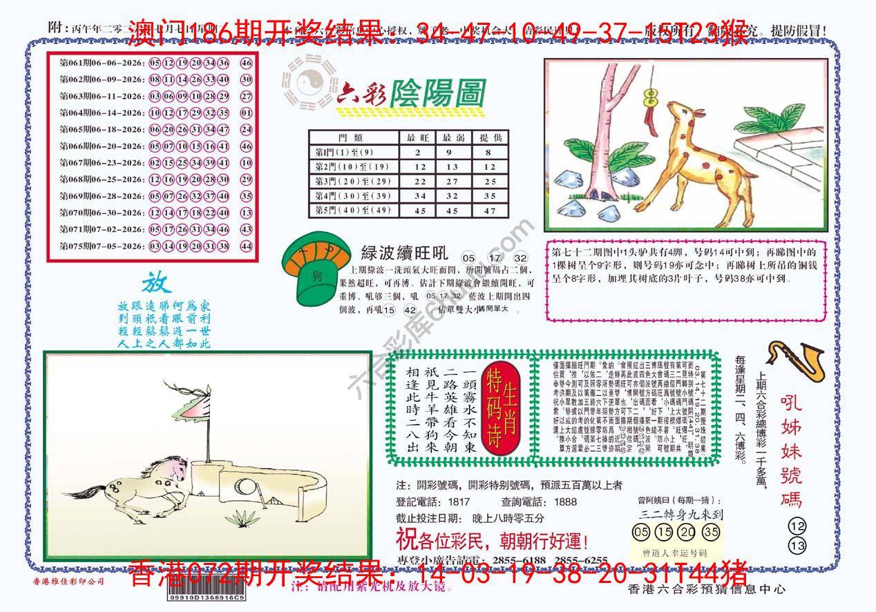 六彩阴阳图