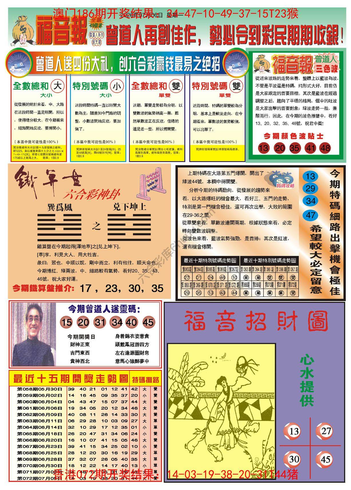 福音报