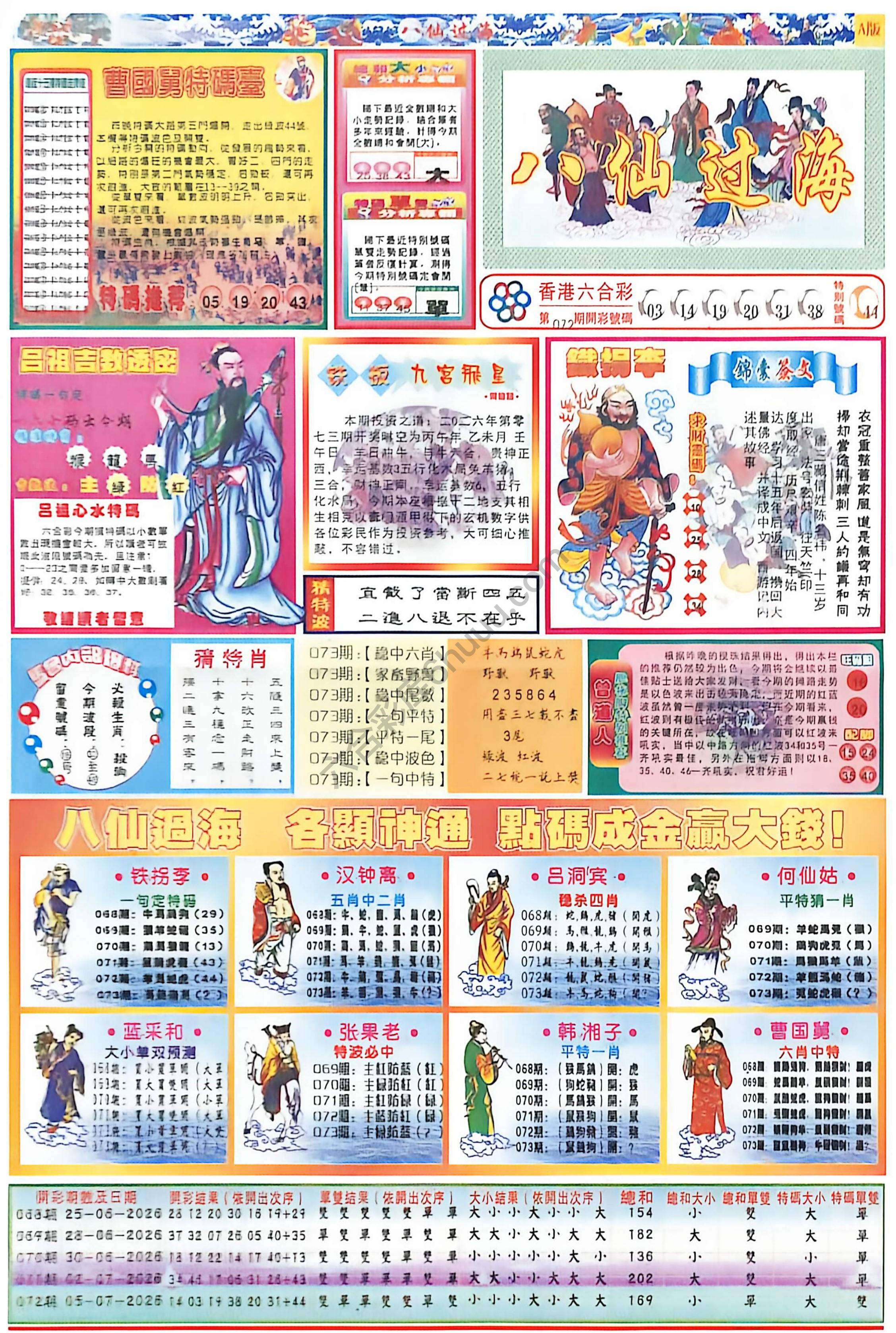 八仙过海各显神通