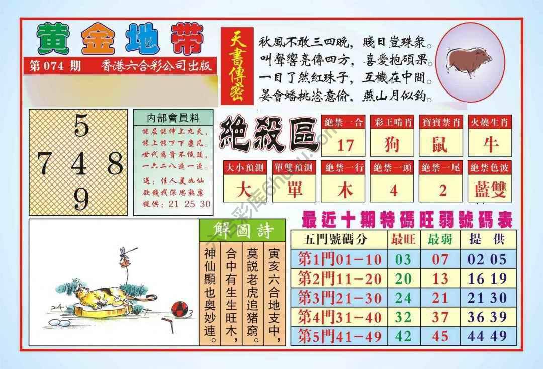 香港黄金地带
