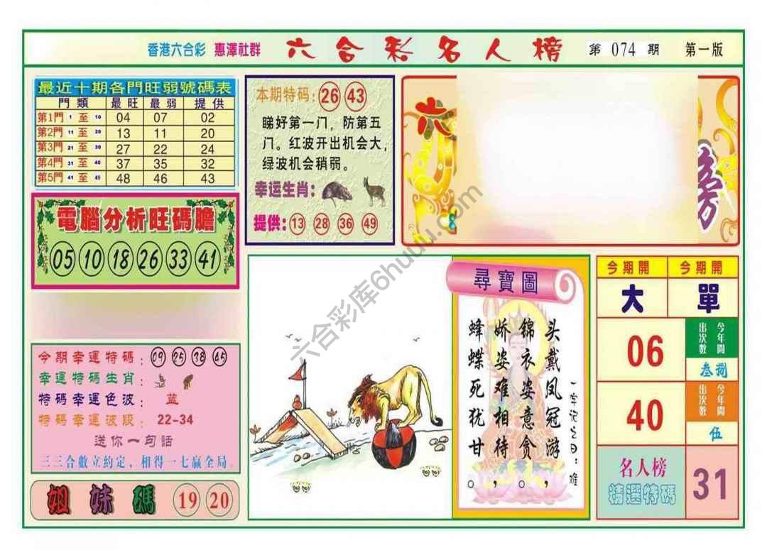 名人榜