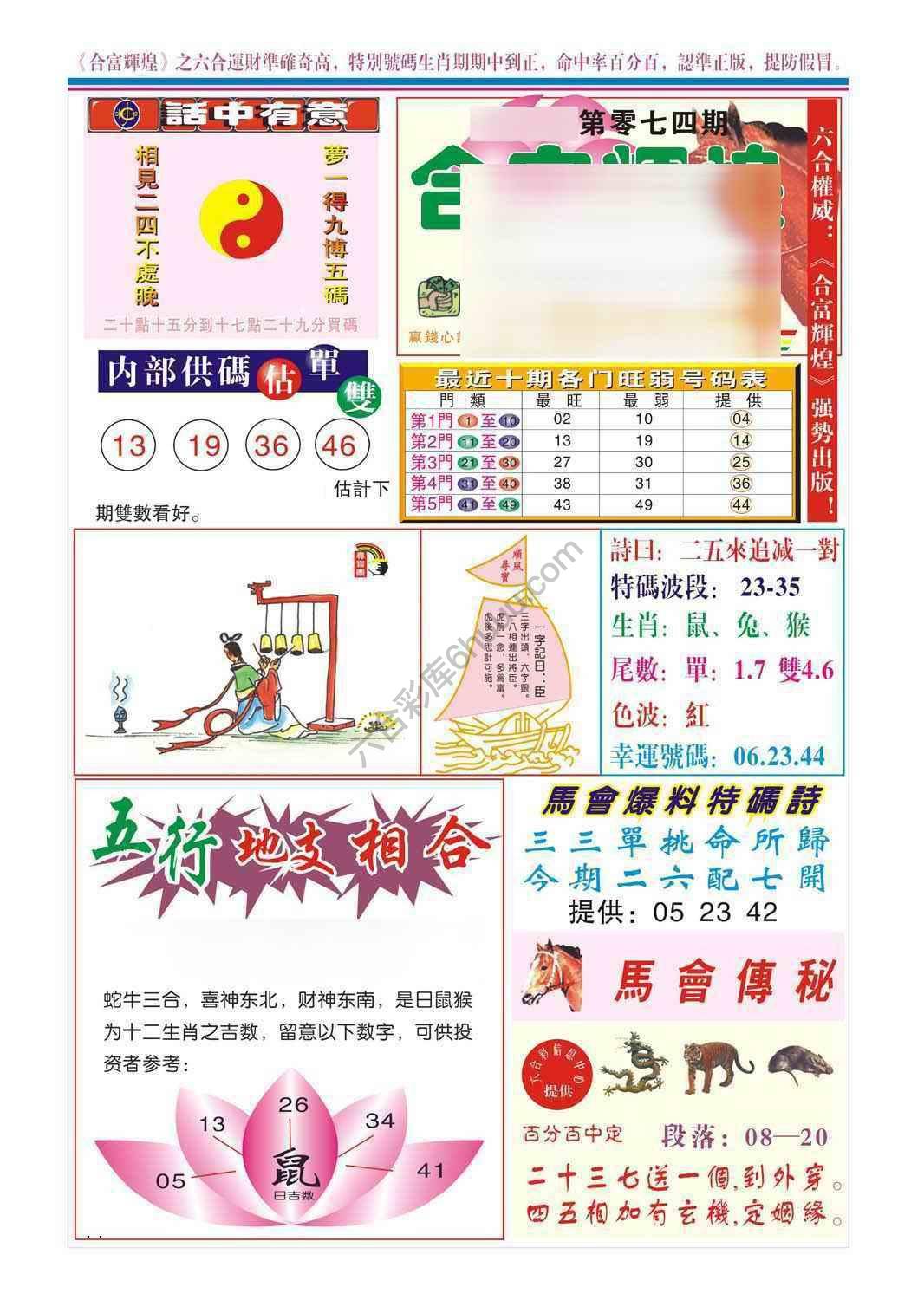 合富辉煌