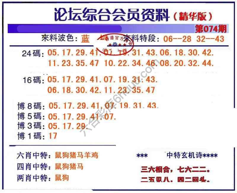 综合会员资料