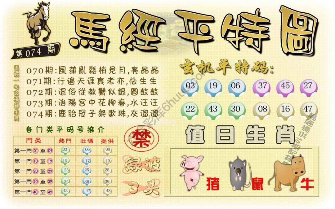 马经平特图