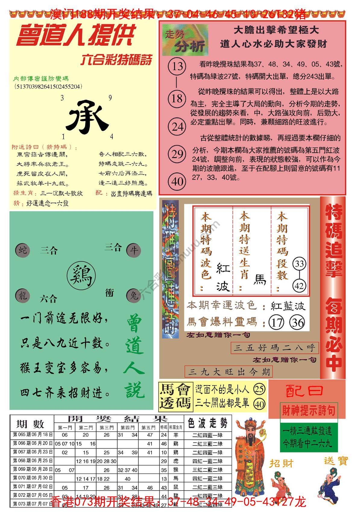 曾道人内幕玄机（加大版）