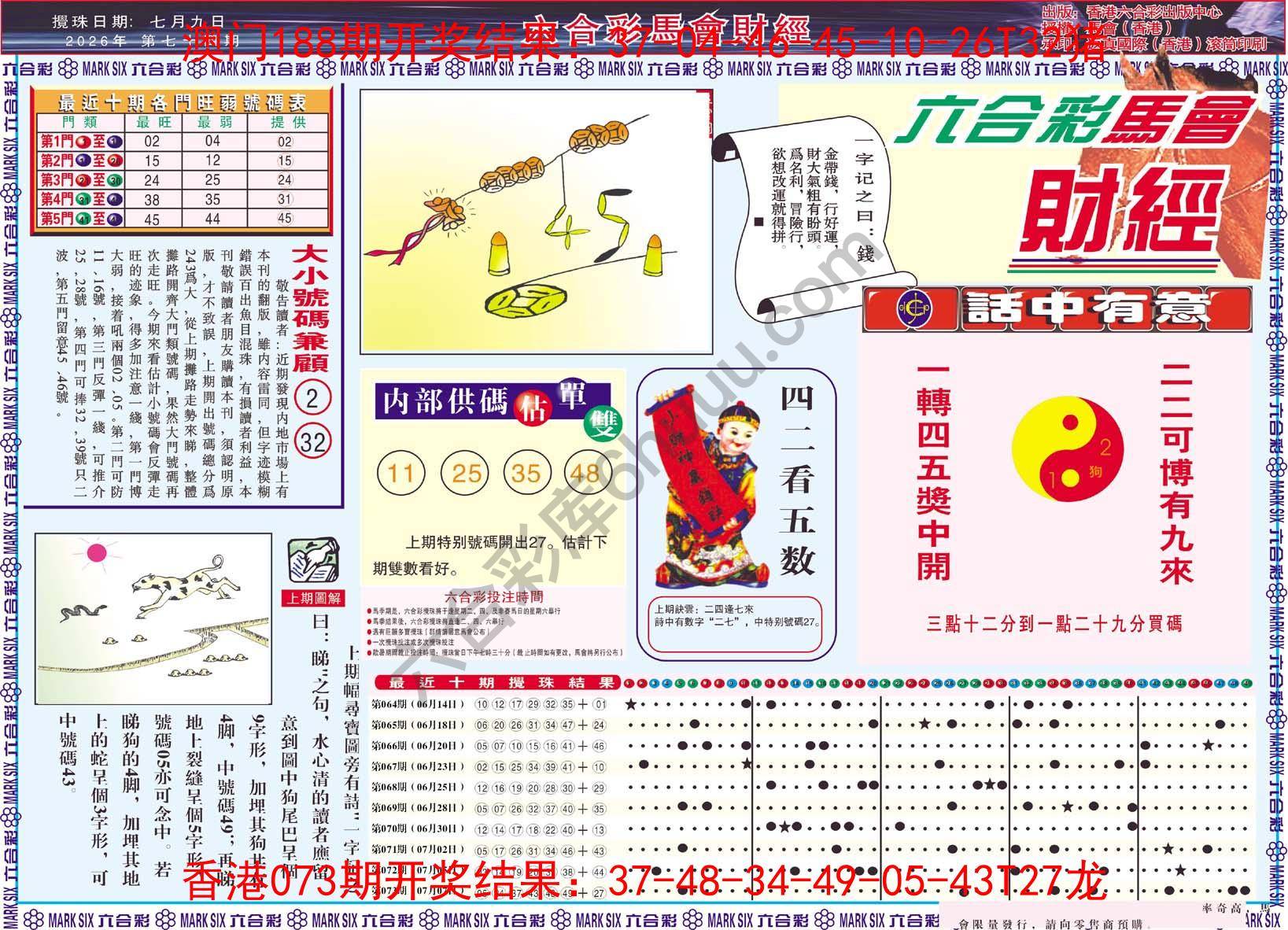 六合彩马会财经