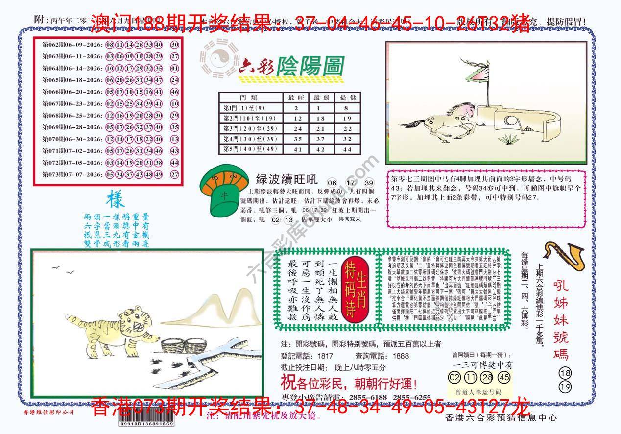 六彩阴阳图