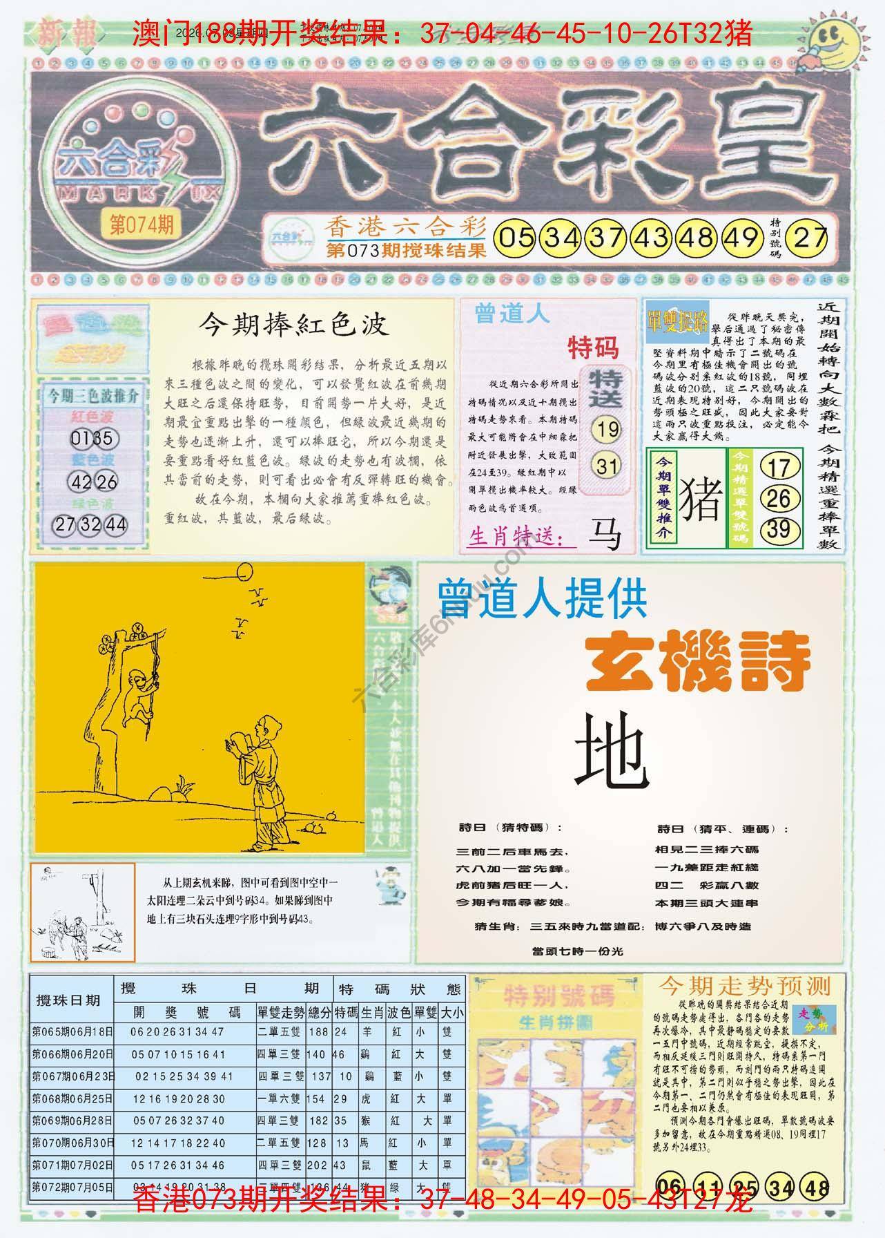 六合彩皇