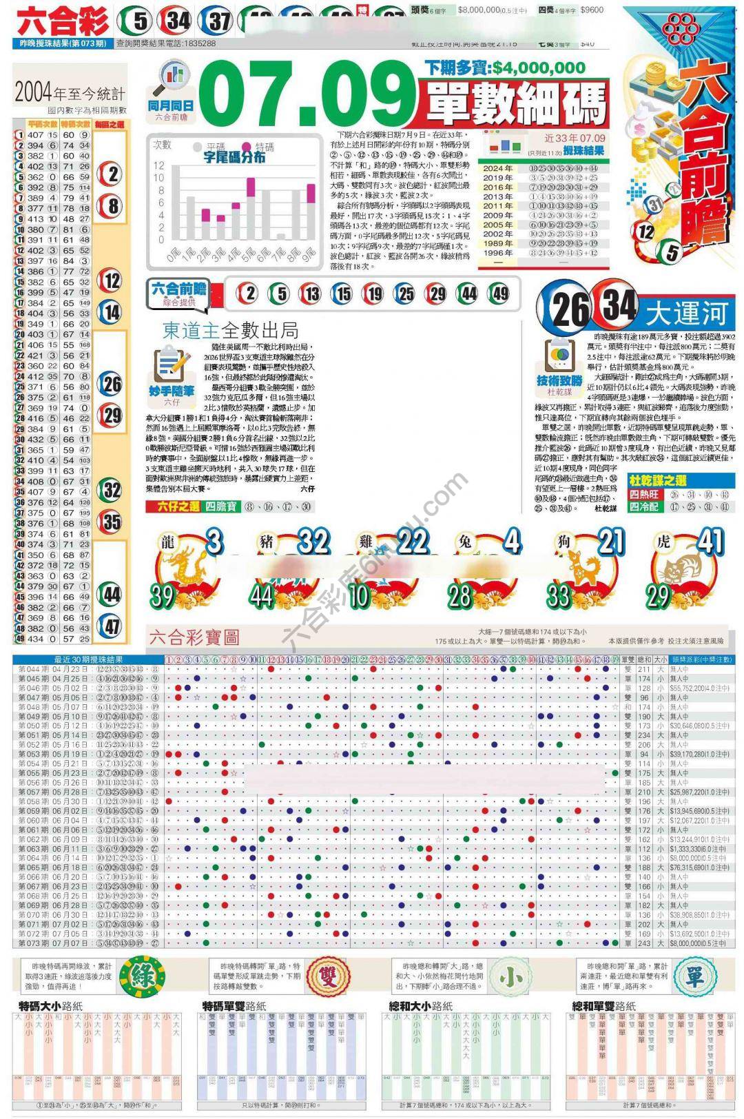 香港商报