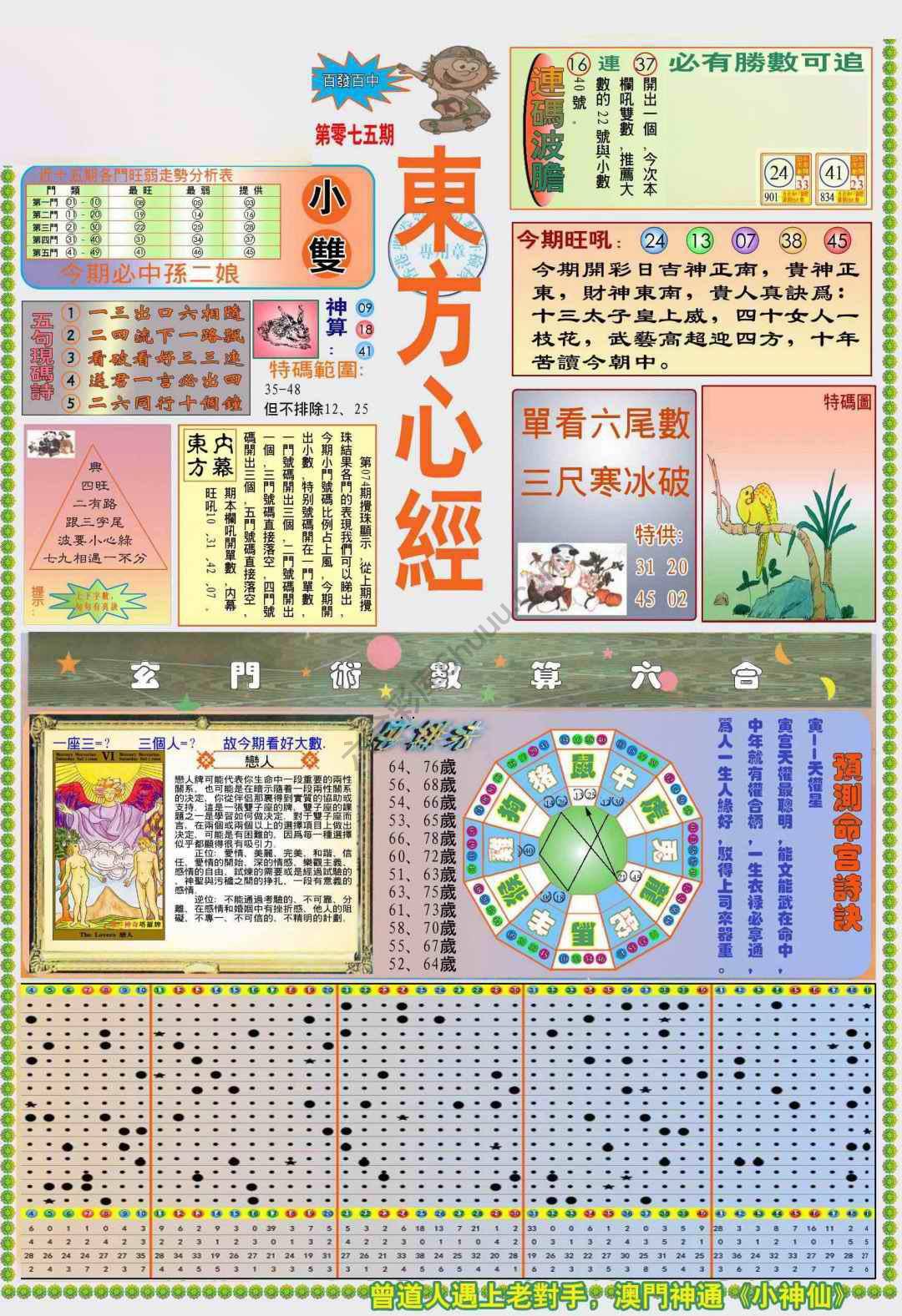 新版东方心经