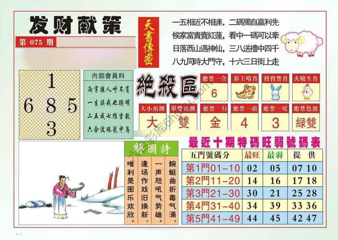 发财献策
