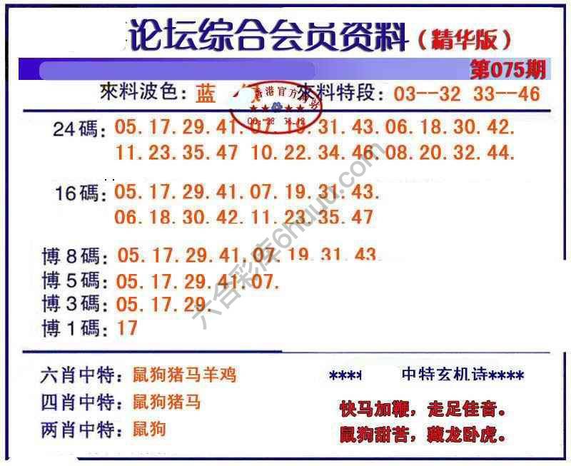 综合会员资料