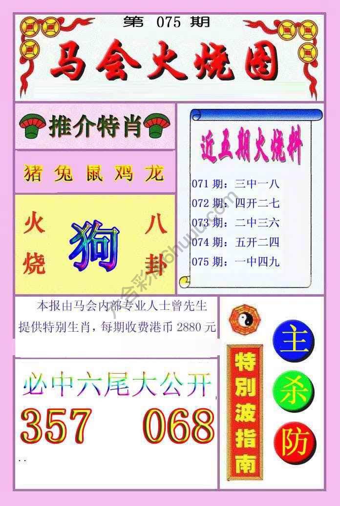 火烧图