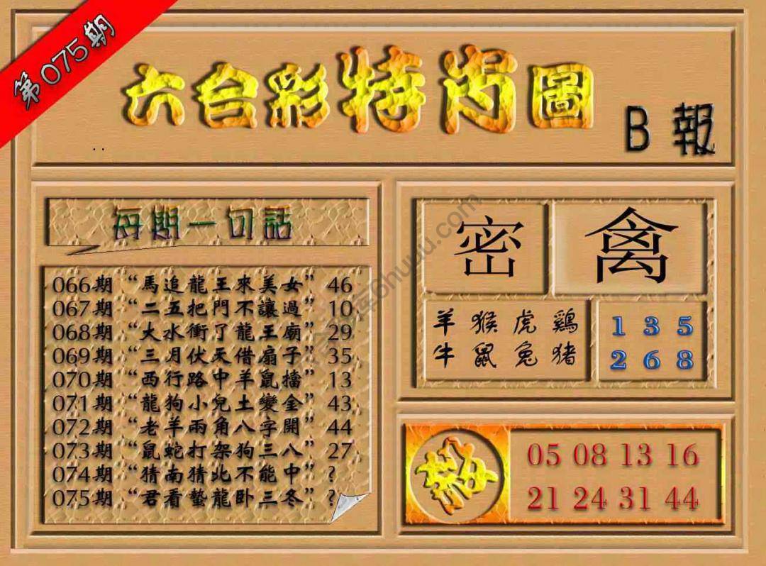 六合彩特肖图