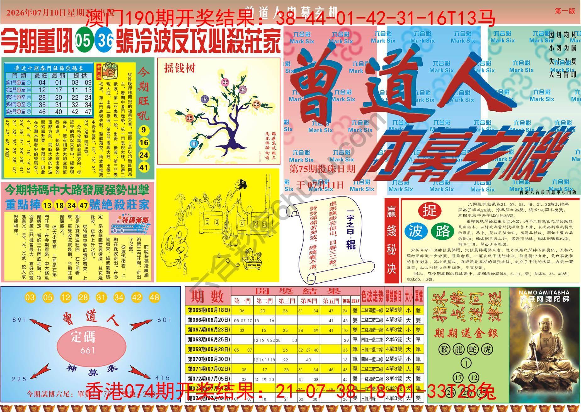 曾道人内幕玄机