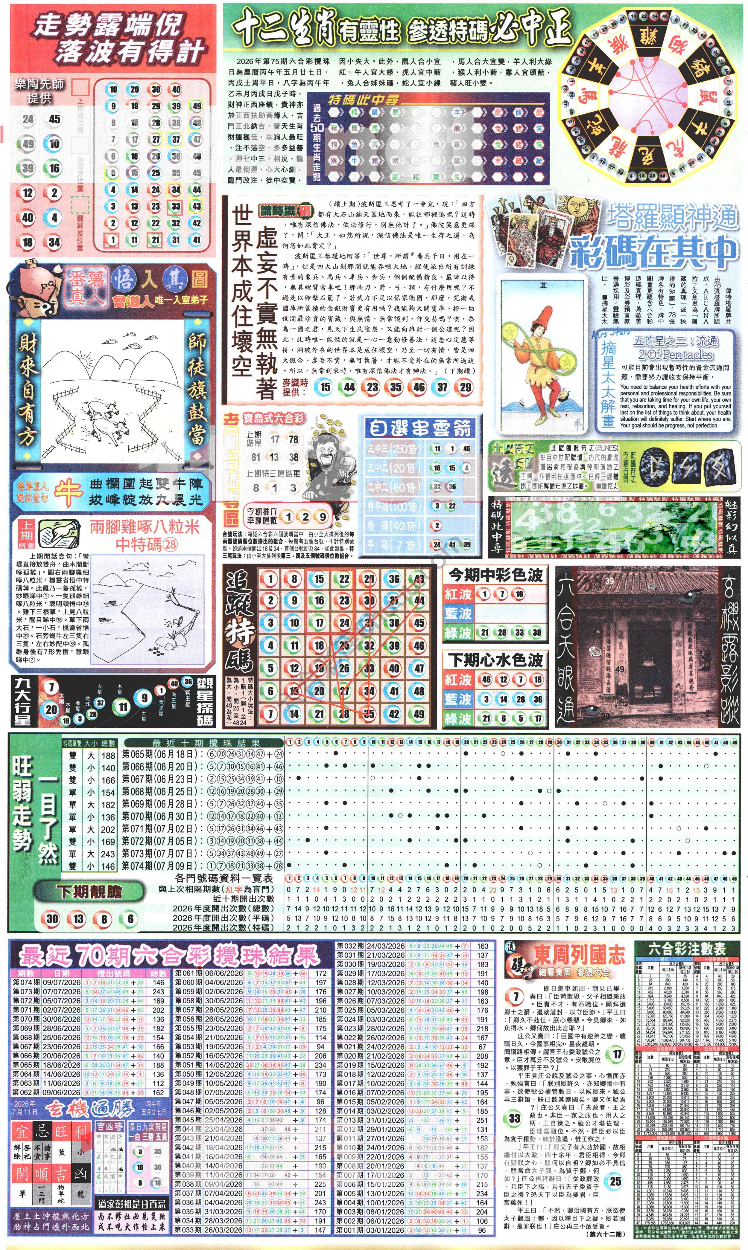 新报六合彩玄机