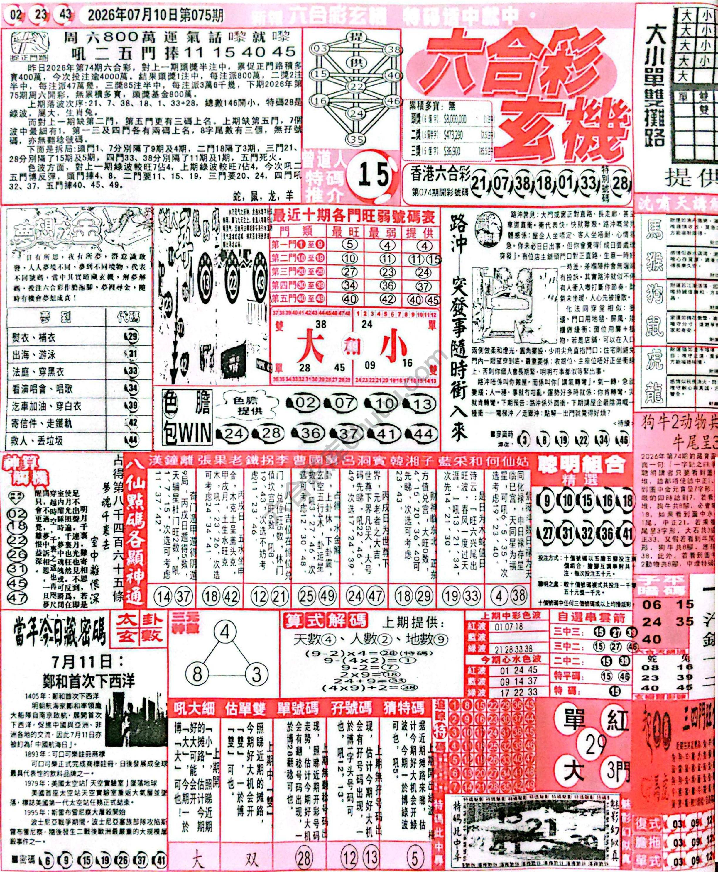 六合彩玄机