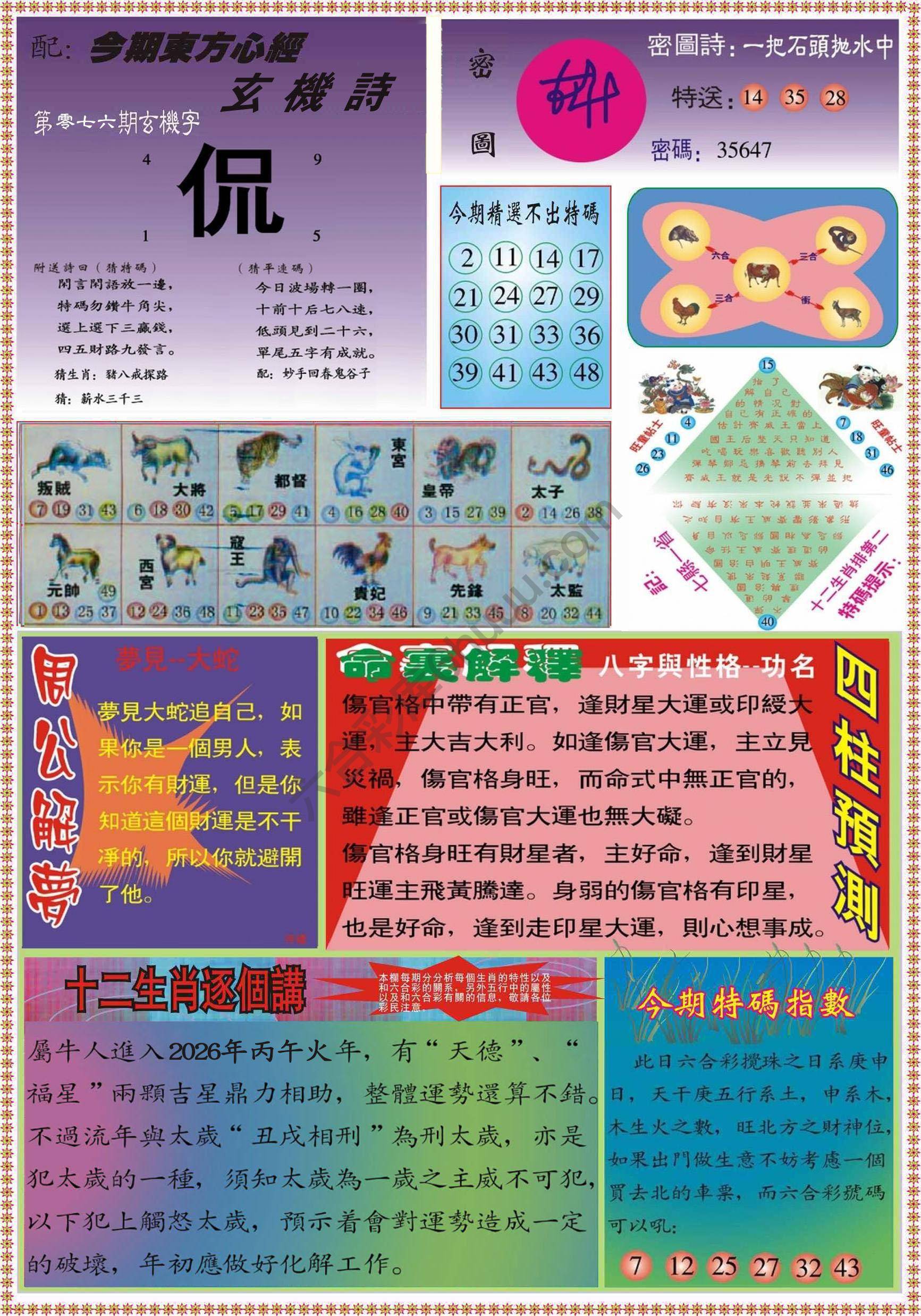 东方心经（正版）