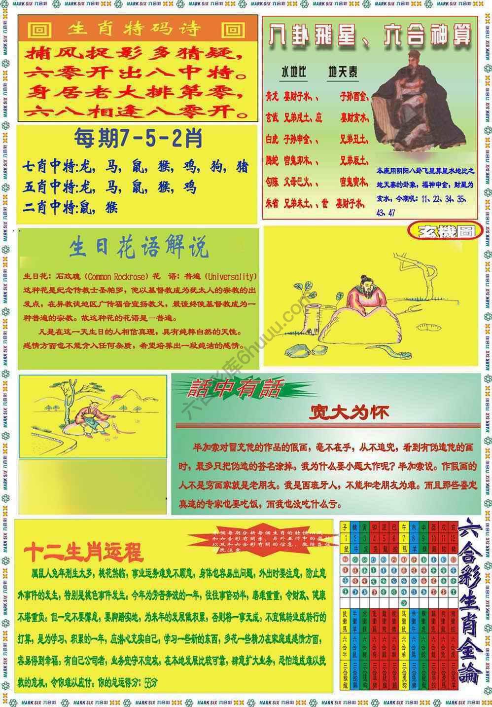 马经