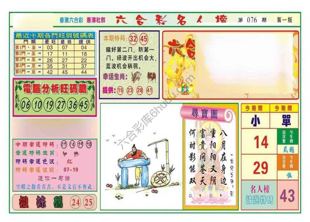 名人榜