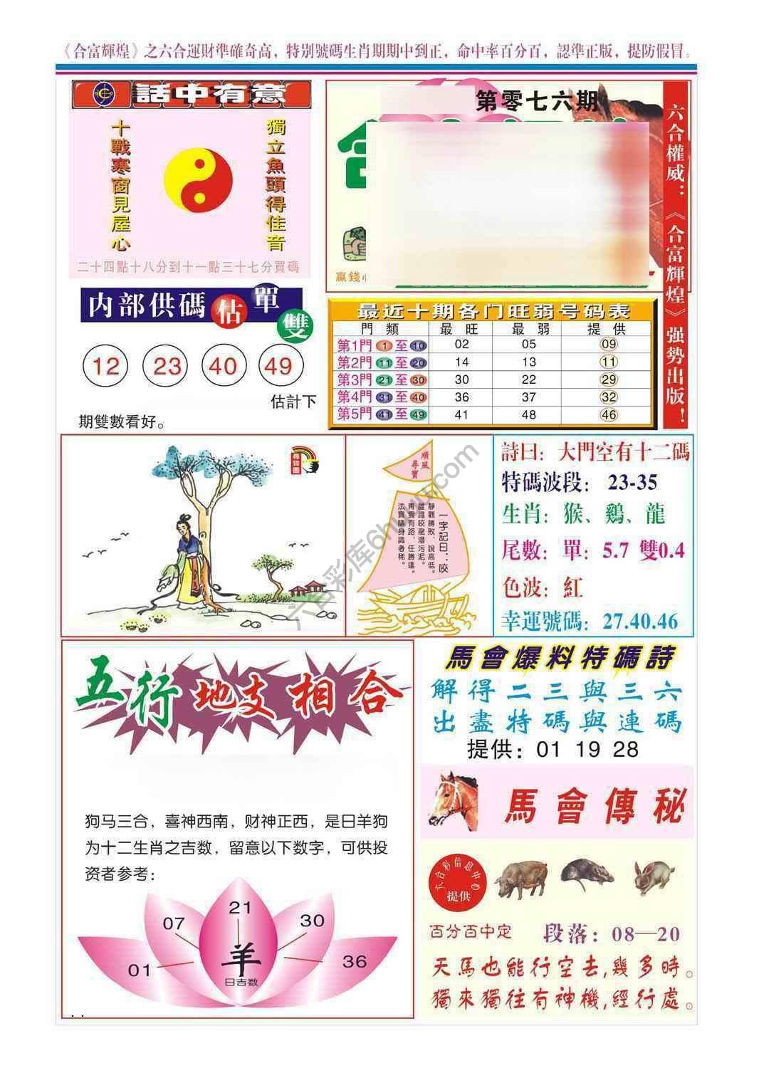 合富辉煌