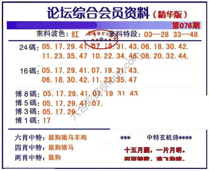 综合会员资料