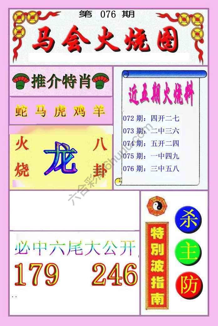 火烧图