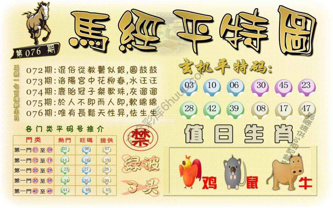 马经平特图