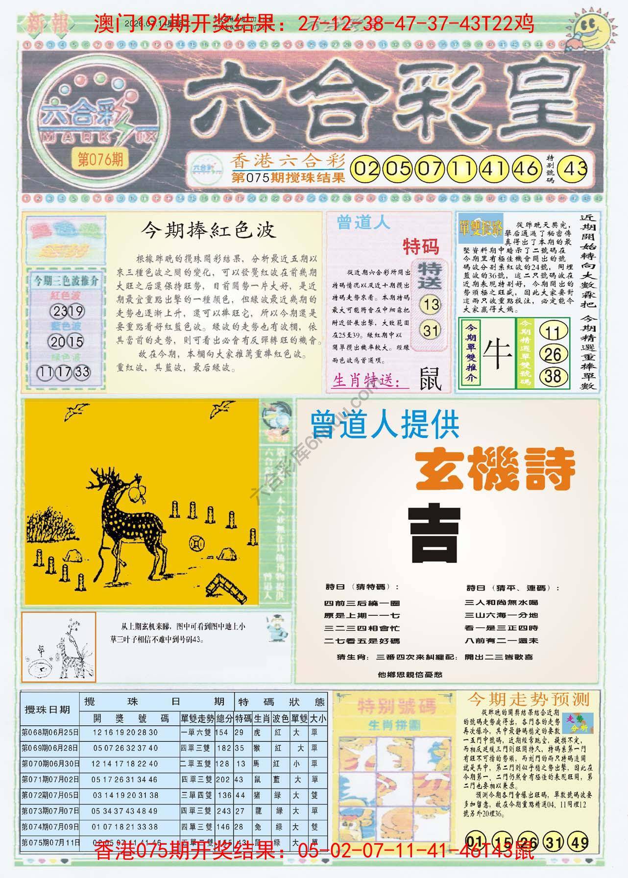 六合彩皇