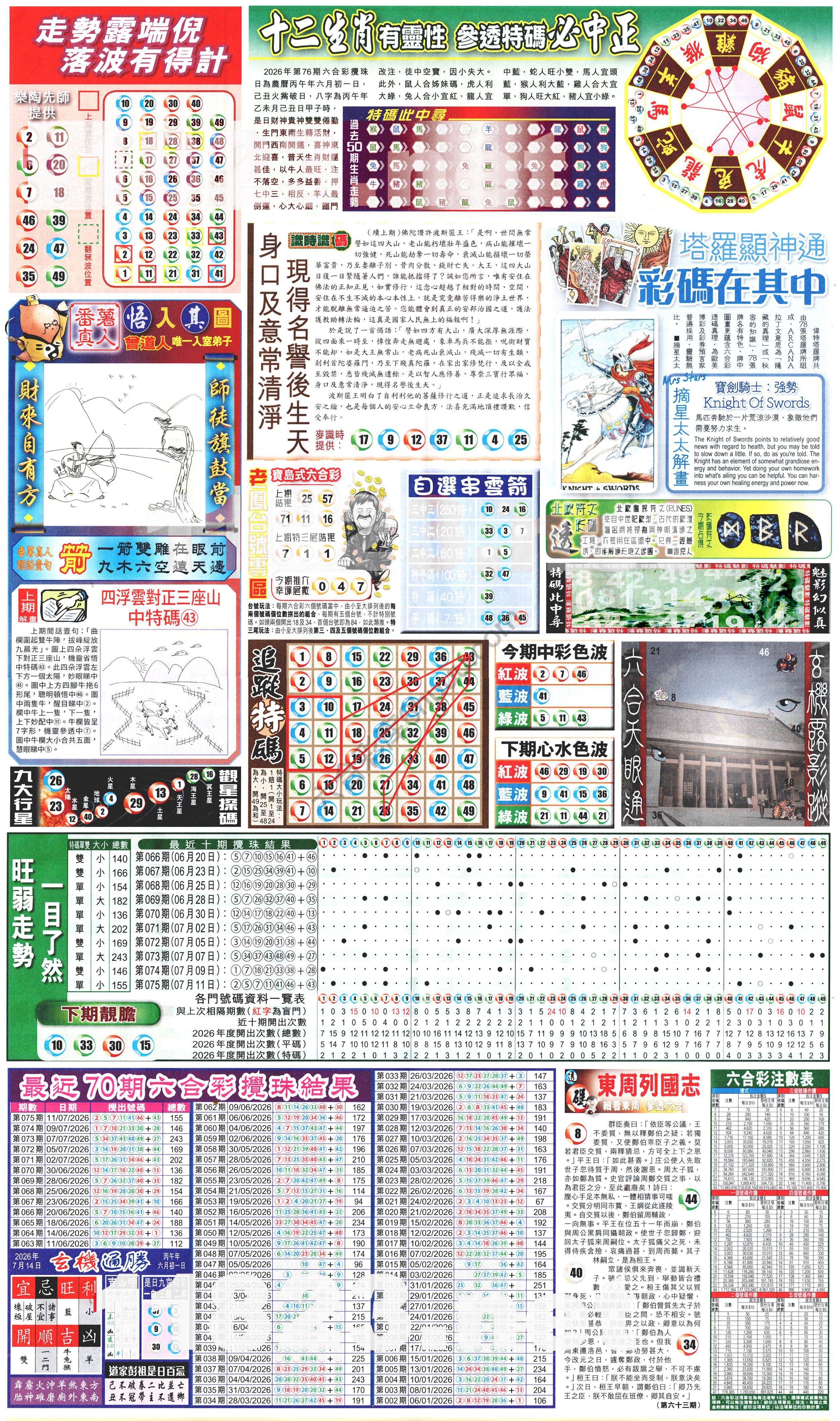 新报六合彩玄机