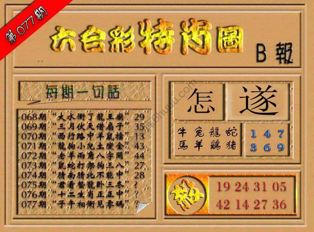 六合彩特肖图
