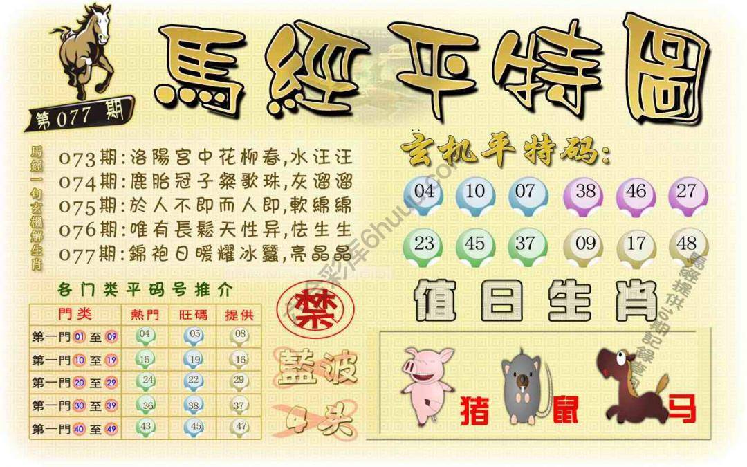 马经平特图