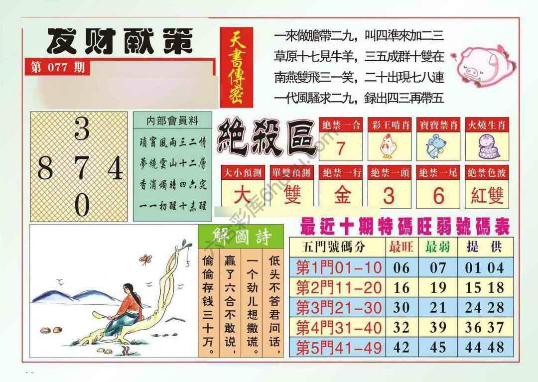 发财献策