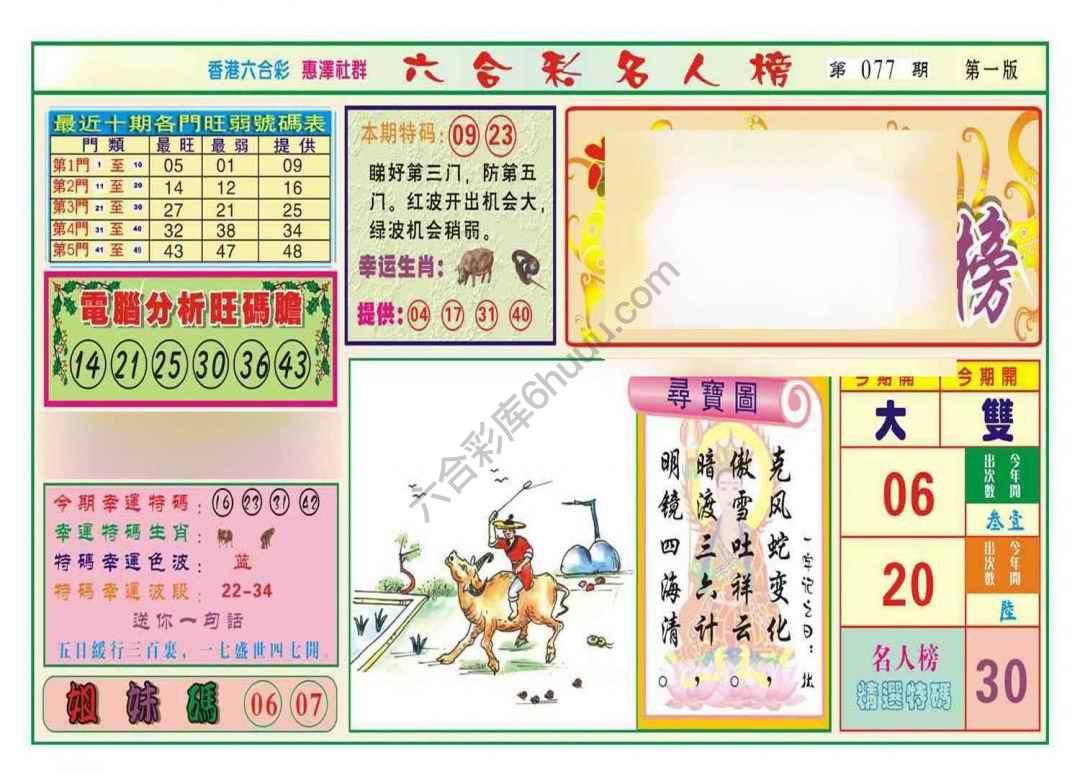名人榜