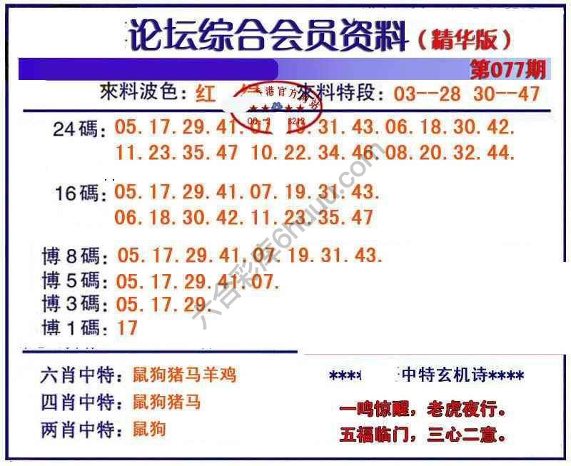 综合会员资料