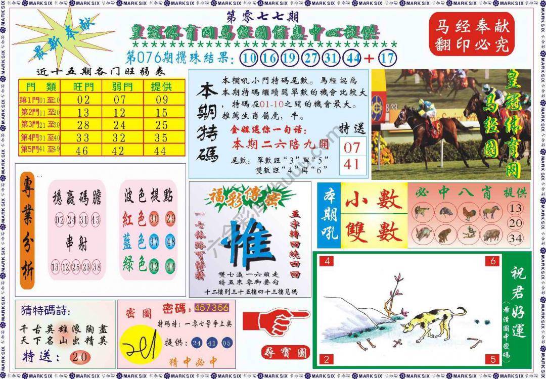 马经图记录