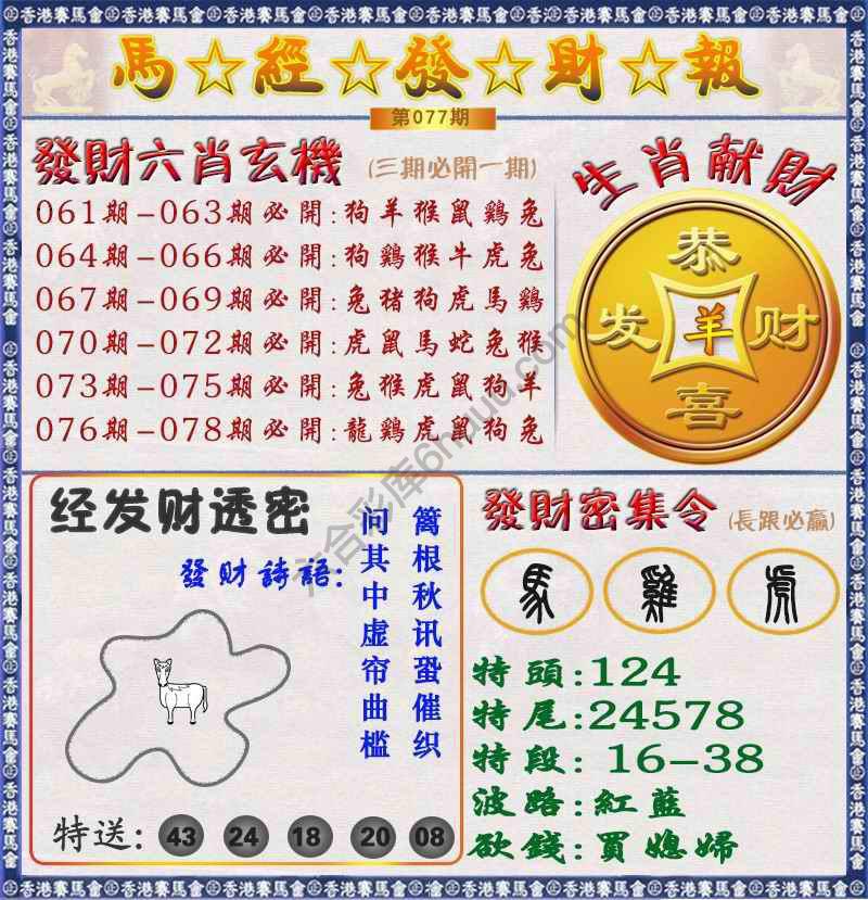 马经发财报