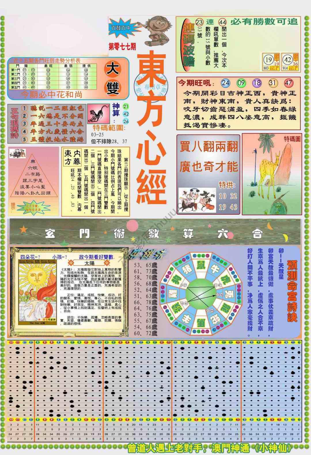 新版东方心经