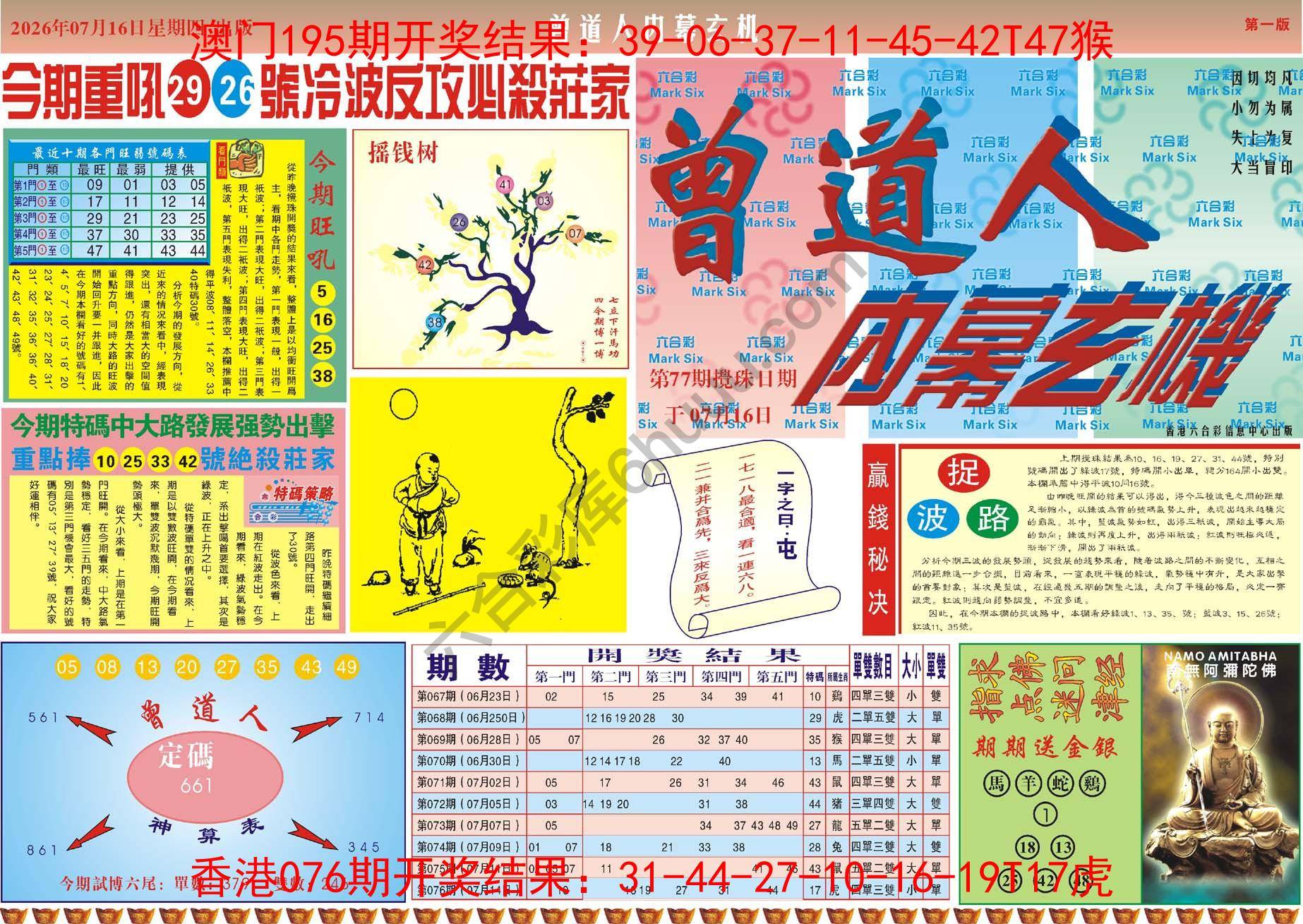 曾道人内幕玄机