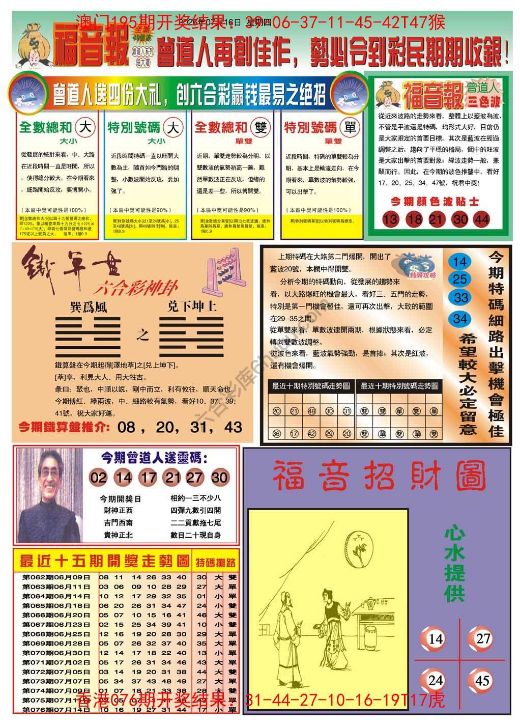福音报