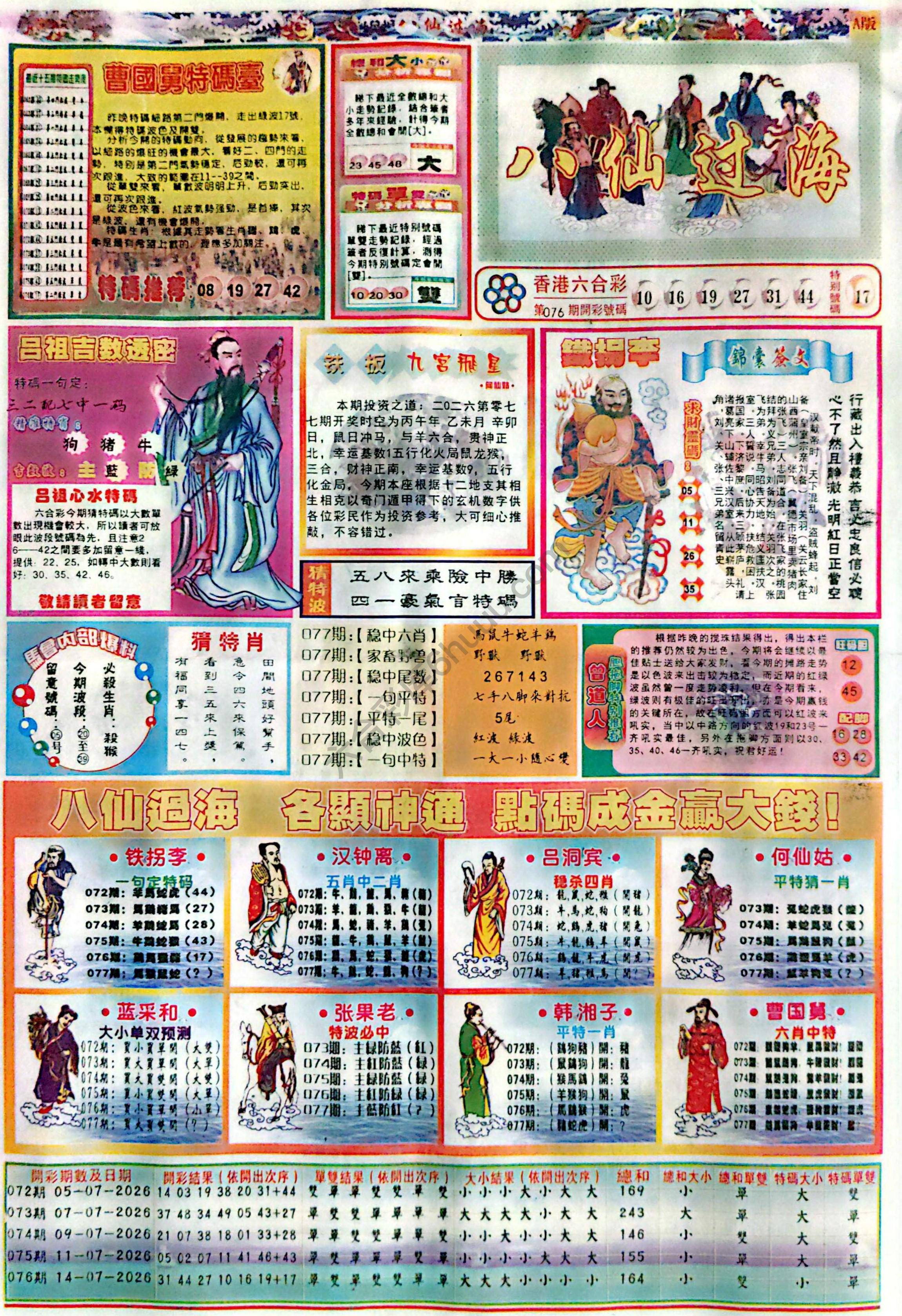 八仙过海各显神通