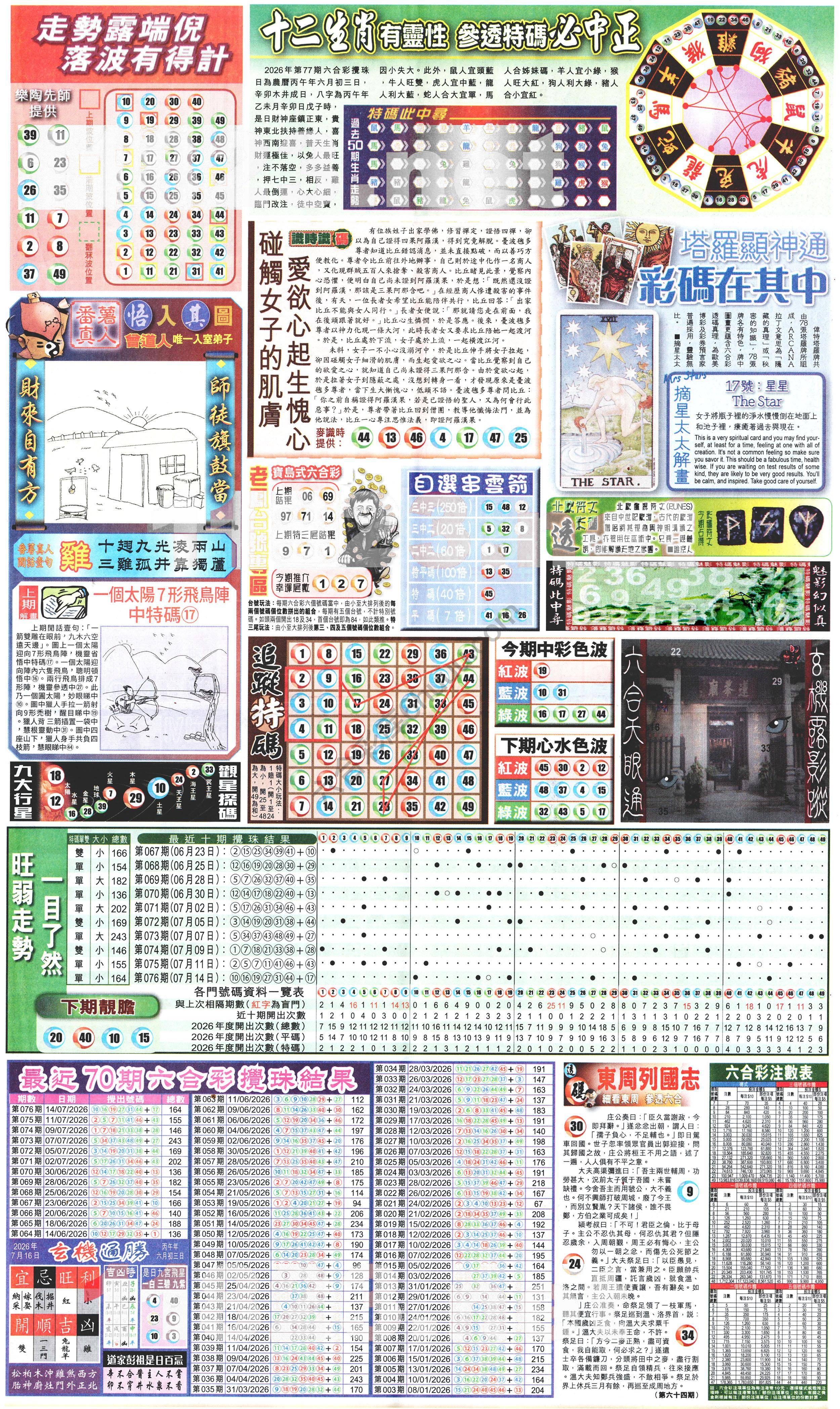 新报六合彩玄机