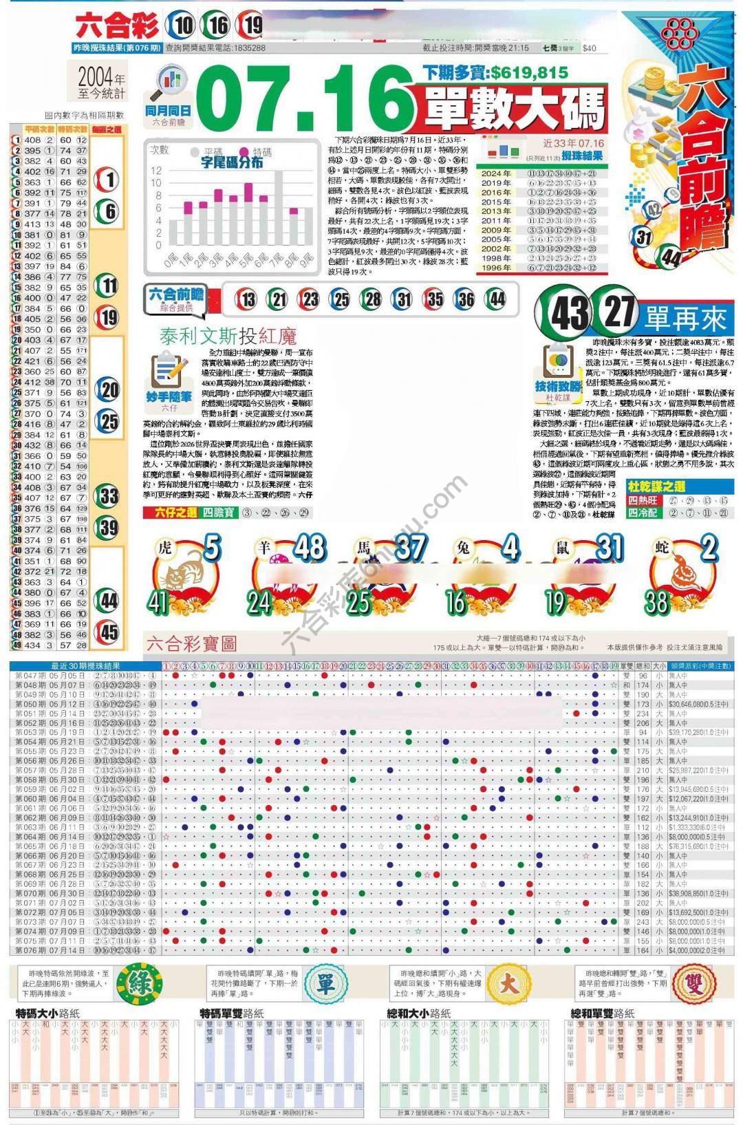 香港商报