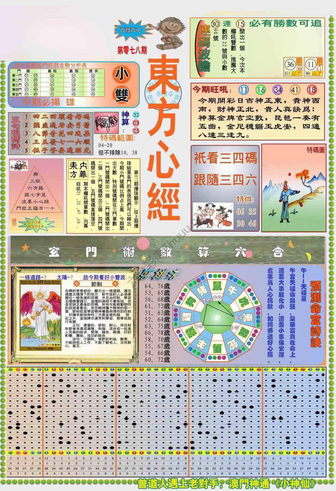 新版东方心经