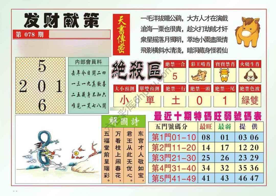 发财献策