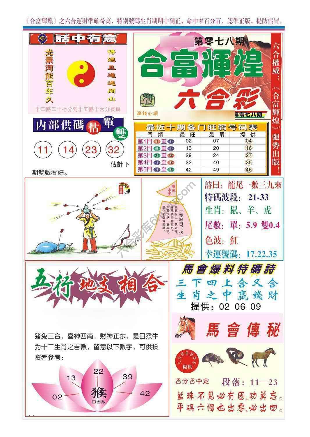 合富辉煌