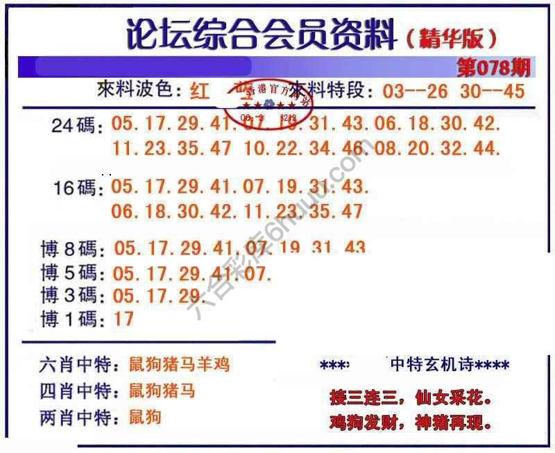 综合会员资料