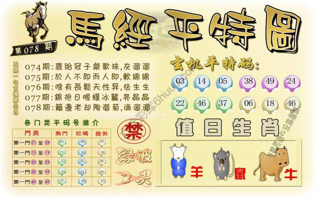 马经平特图