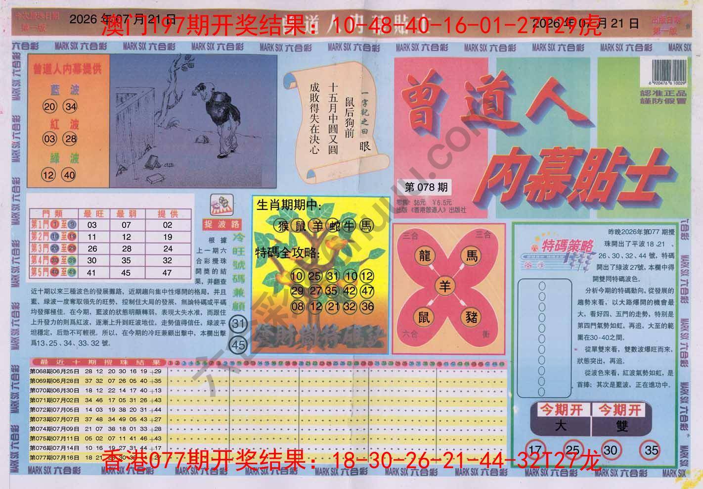曾道人内幕贴士