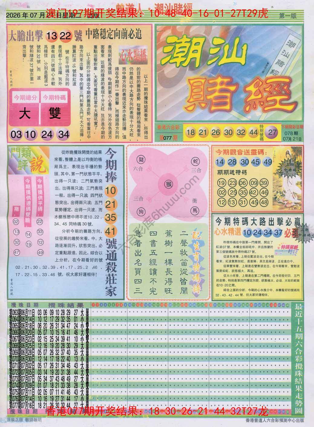 曾道人潮汕赌经
